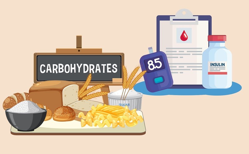 Những sai lầm làm tăng đường huyết sau ăn