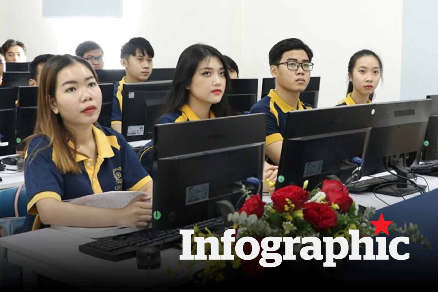 Cập nhật trường đại học tuyển sinh ngành Công nghệ thông tin