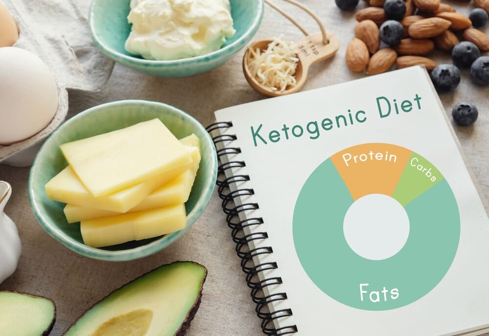 The ketogenic diet needs to be carefully considered before implementation to ensure gut health. Photo: Xinhua