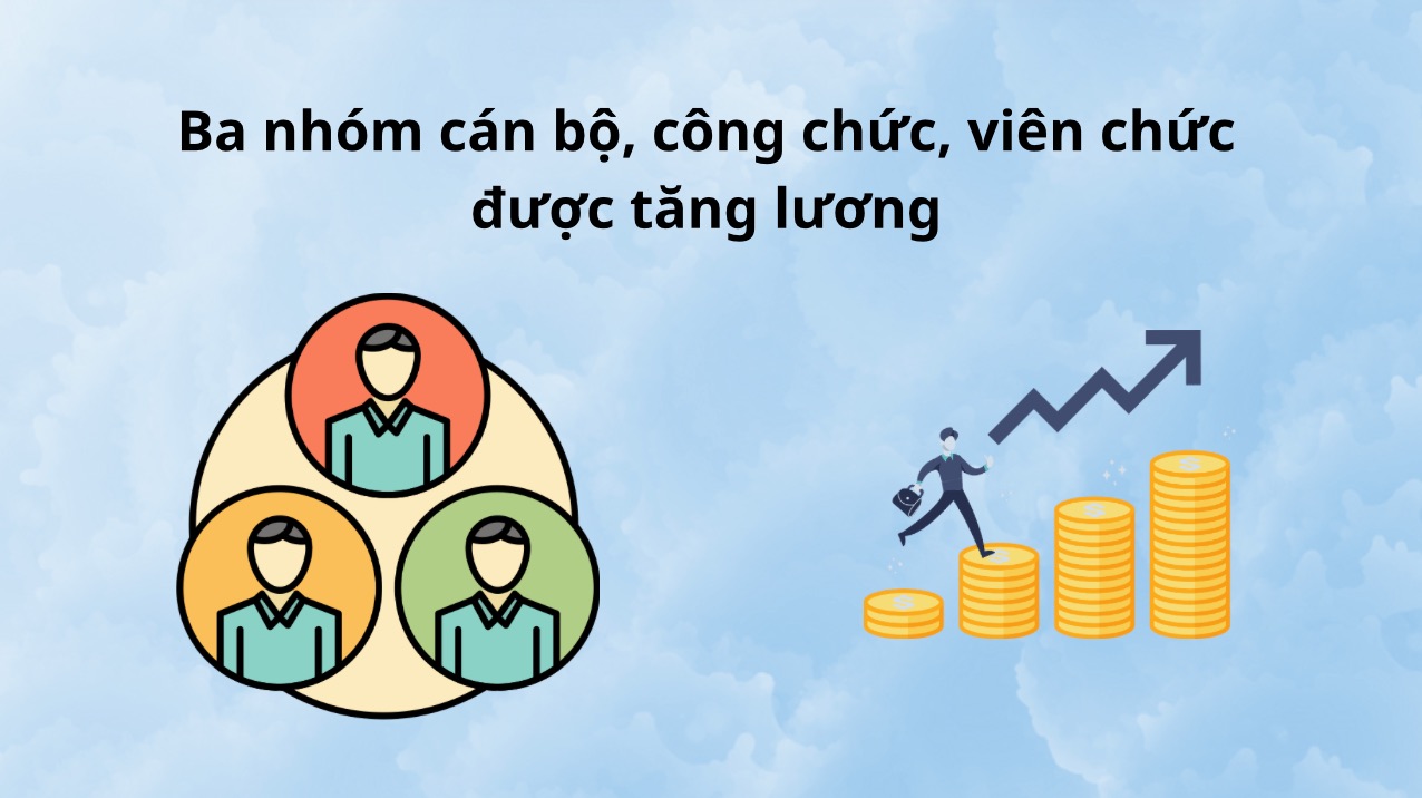 Details of cadres, civil servants and public employees receiving salary increases.