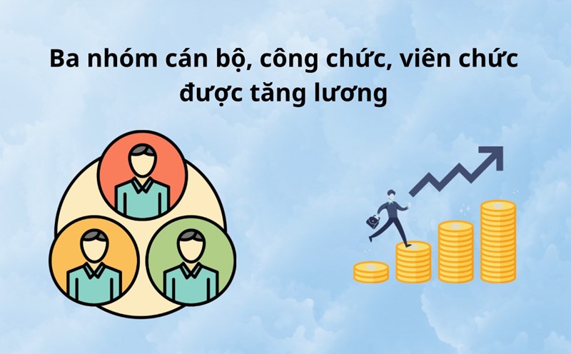 Details of cadres, civil servants and public employees receiving salary increases.