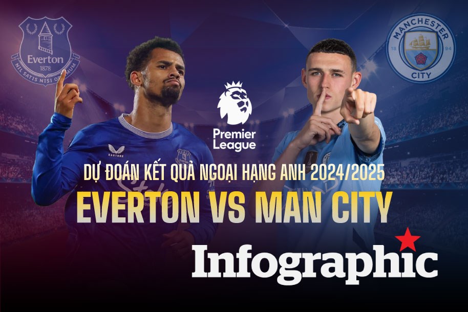 soi keo nha cai - Cuộc đọ sức quyết định tại Stamford Bridge