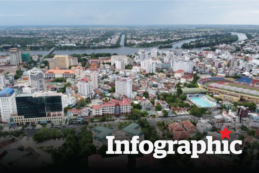 Dự kiến tên gọi 40 xã, phường mới ở Huế sau khi sáp nhập
