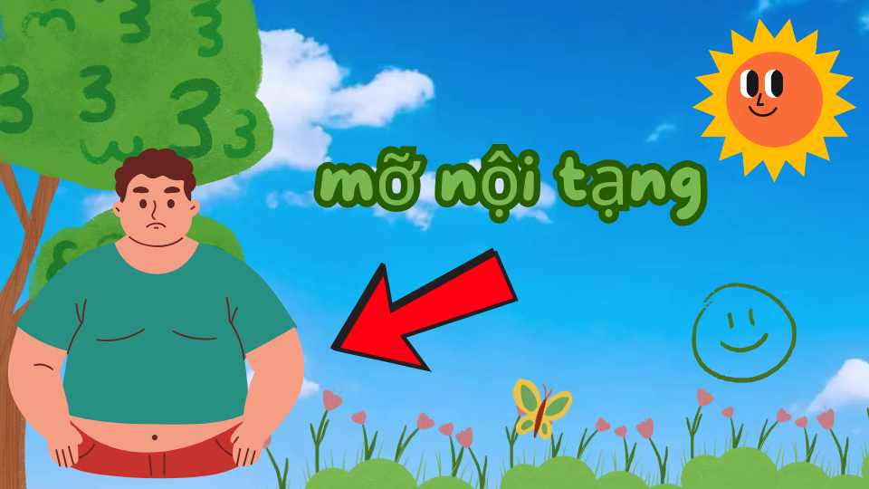 ¿Que tan alto es el abdomen cuando la grasa interna esta alta? Ilustracion: El estilo britanico