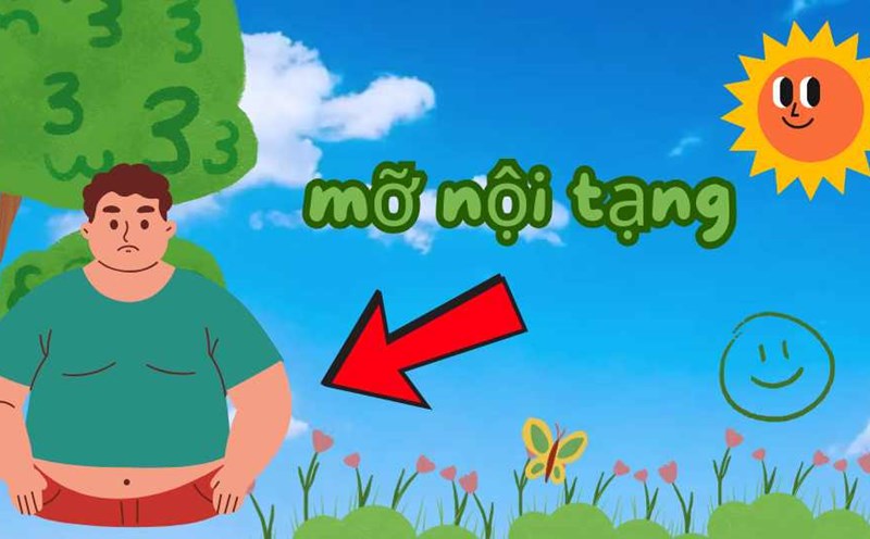 What is the appearance of the belly when visceral fat is high? Illustrative photo: Phuong Anh