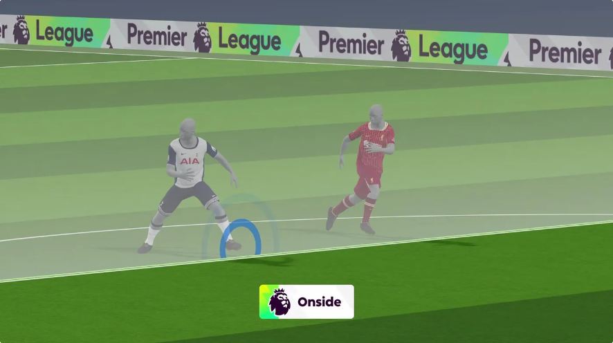 La imagen ilustra una situacion de procesamiento de la tecnologia de captura de posicionamiento semiautomatica. Un corte de video de la Premier League