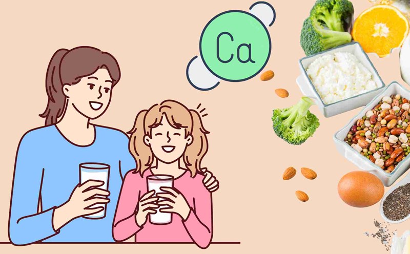 The timing of calcium intake is very important for health. Graphics: Ha May
