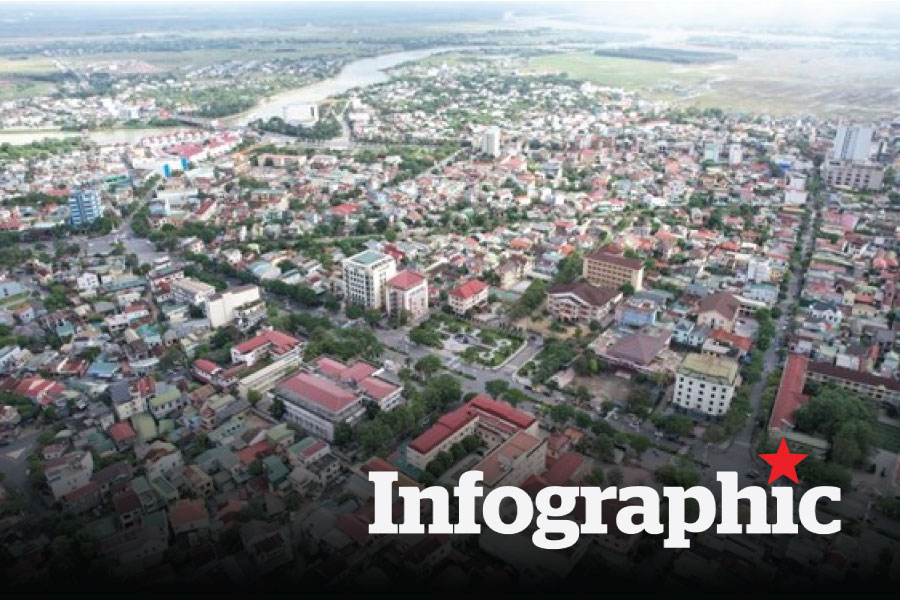 Dự kiến của 37 xã phường mới ở Quảng Trị sau sáp nhập
