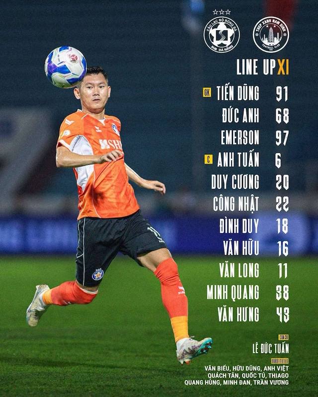 Doi hinh xuat phat cua cau lac bo Da Nang. Anh: DNFC