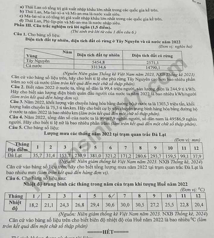 De thi thu tot nghiep THPT mon Dia li nam 2025 tai TP Hai Phong. Nguon: Tuyensinh247 