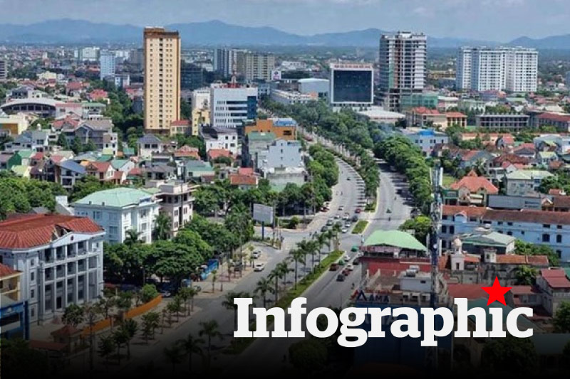 Dự kiến tên gọi 130 xã, phường ở Nghệ An sau sắp xếp