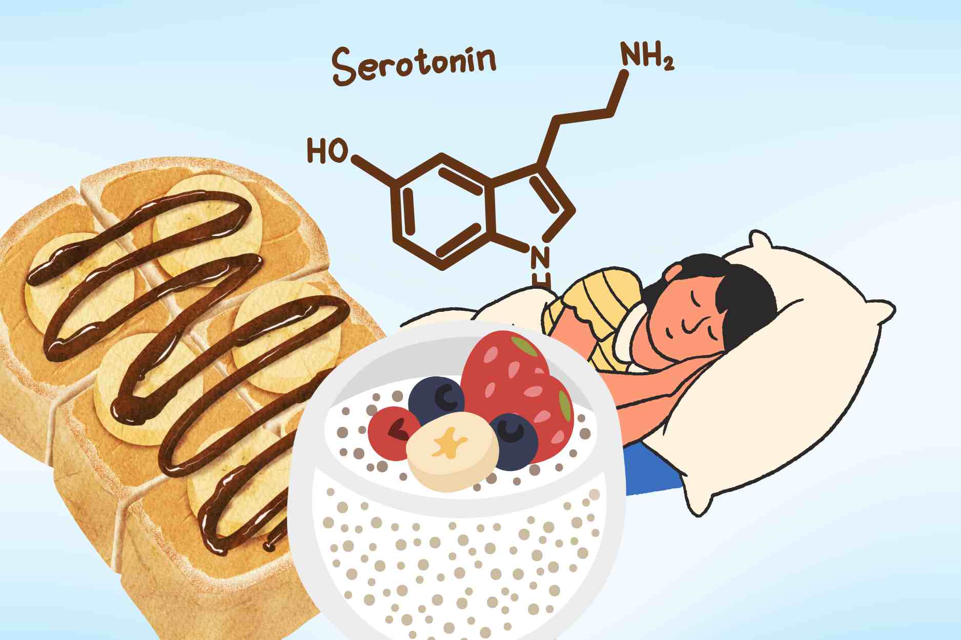 Estimates that help you sleep well should not be ignored. Graphics: Dinh Dinh