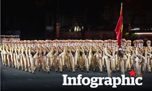 Chi tiết lộ trình và vị trí xem lễ diễu binh, diễu hành ngày 30.4 tại TPHCM