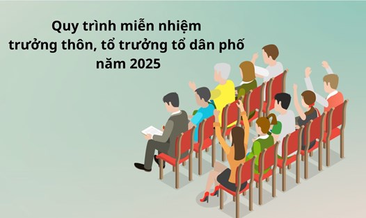 Quy trình miễn nhiệm trưởng thôn, tổ trưởng tổ dân phố năm 2025.