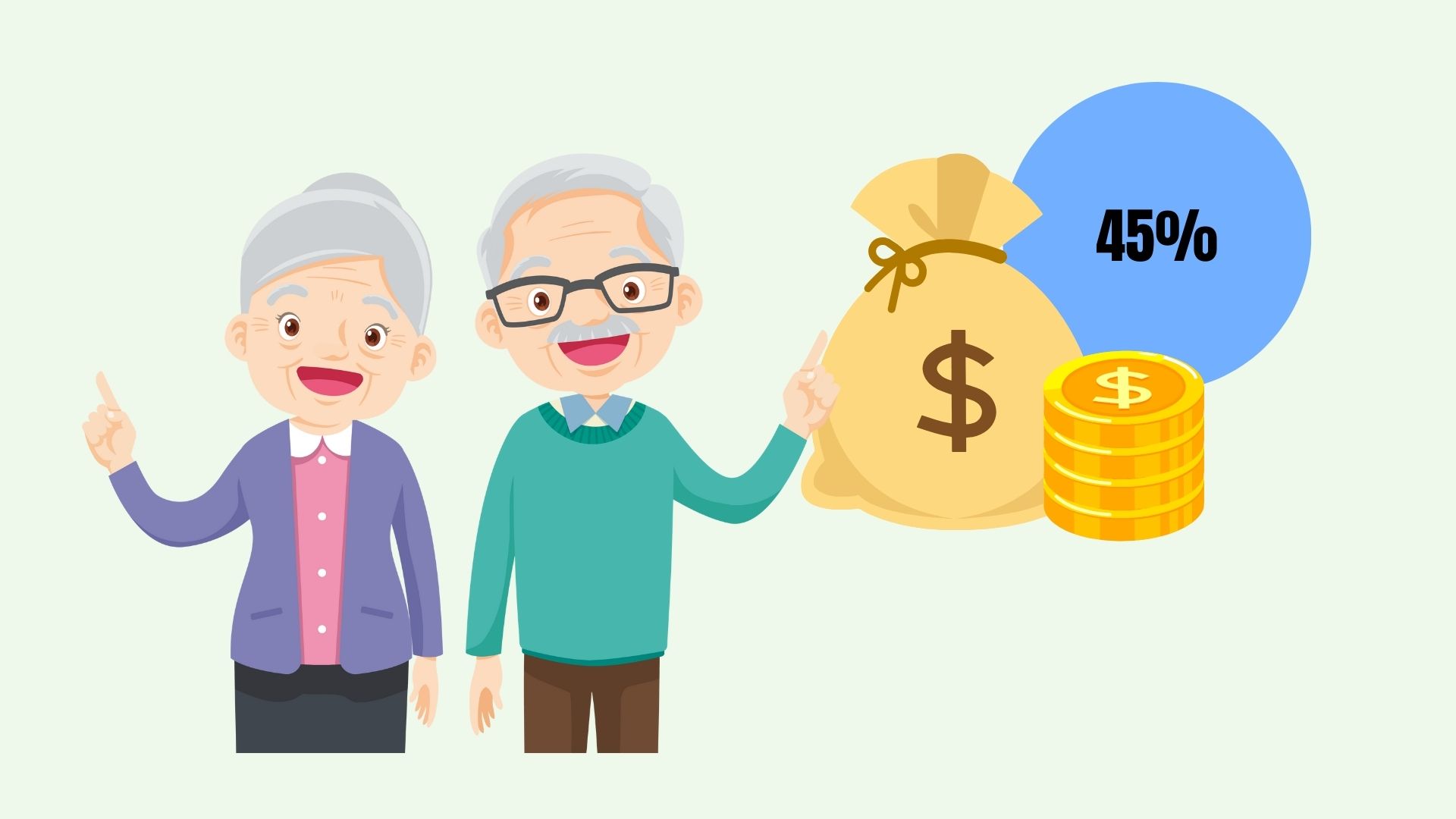 Early retirement beneficiaries are entitled to a pension of 45%. Graphics: Linh Dan