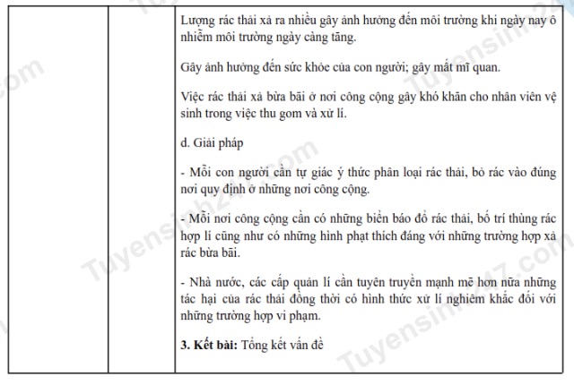 Dap an tham khao mon Ngu van ky thi vao lop 10 tinh Binh Phuoc nam 2025. Anh: Tuyensinh247