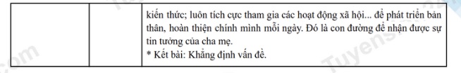 Dap an tham khao mon Ngu van vao lop 10 TP Da Nang nam 2025. Anh: Tuyensinh247