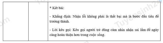 Dap an tham khao mon Ngu van thi vao lop 10 tinh Dong Thap nam 2025. Anh: Tuyensinh247