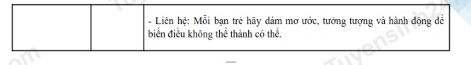 Dap an tham khao mon Ngu van thi vao lop 10 tai TP Hue nam 2025. Anh: Tuyensinh247
