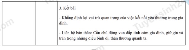 Dap an tham khao mon Ngu van vao lop 10 tinh Kon Tum nam 2025. Anh: Tuyensinh247