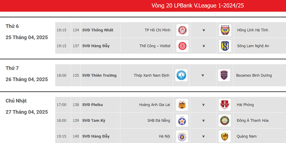 Lich thi dau vong 20 V.League 2024-2025. Anh: VPF