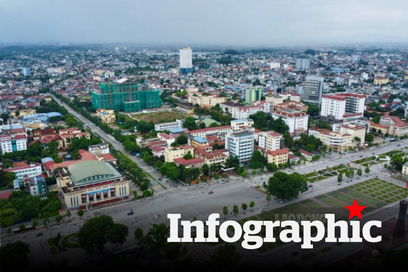 Dự kiến tên gọi 55 xã, phường ở Thái Nguyên sau sáp nhập