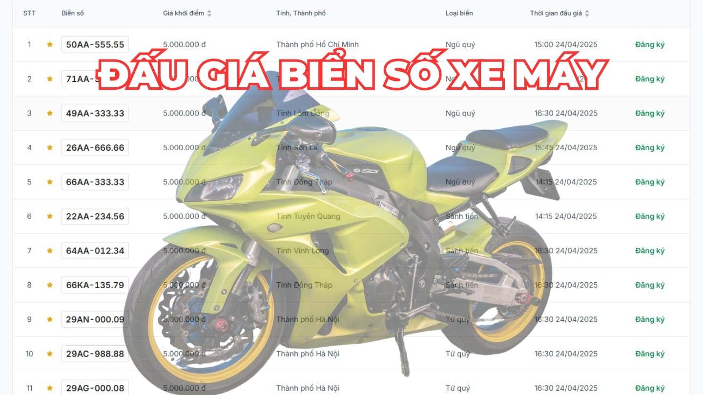 El numero de motocicletas de la lluvia del mar tiene un numero de preciosidad hermoso en la subasta de la tarde 24.4
