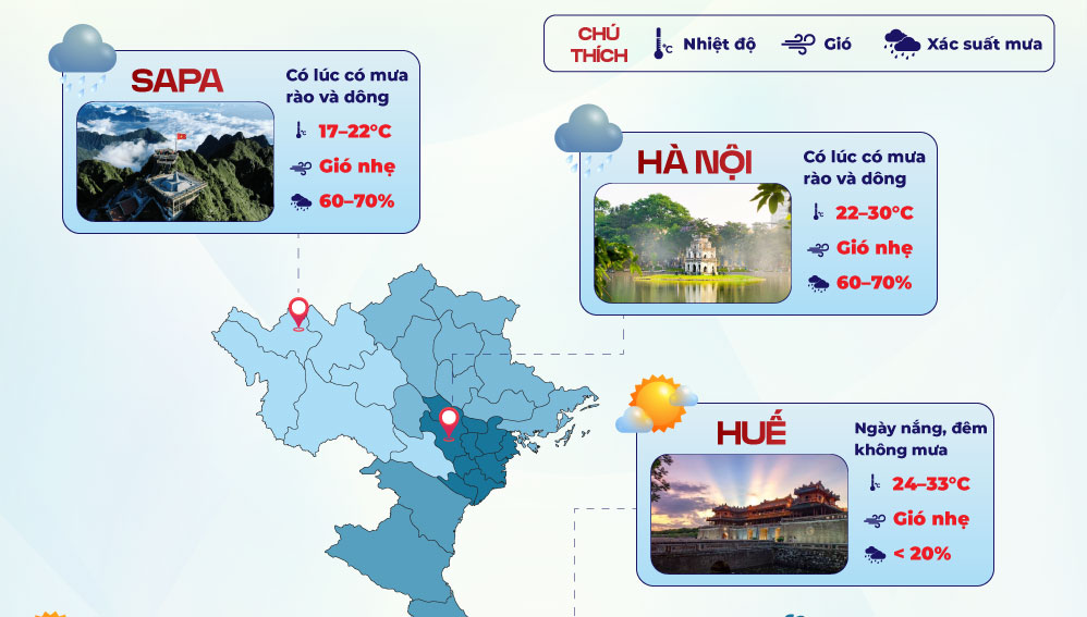 Dự báo mới nhất thời tiết Hà Nội, TP HCM và các điểm du lịch trong ngày  30.4 - 1.5