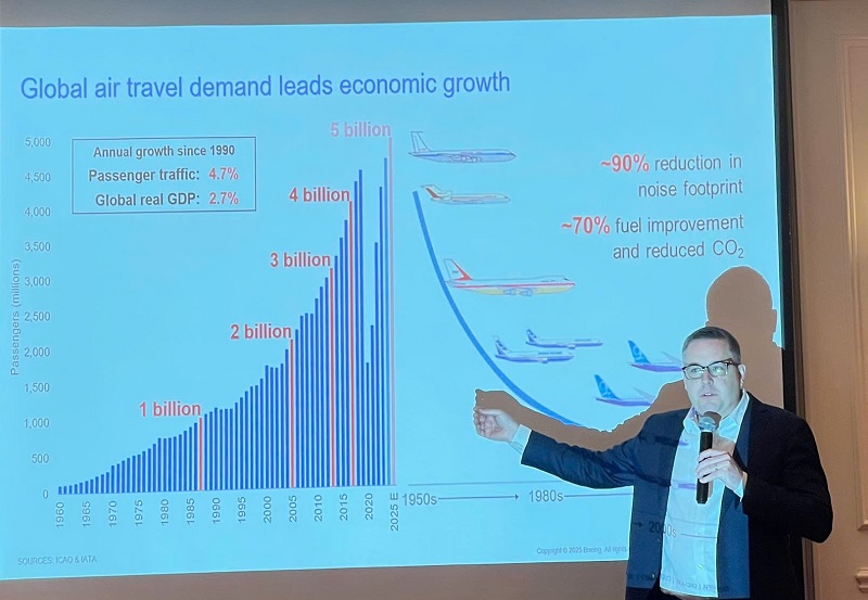 Representantes de Boeing hablan sobre el mercado de aviacion de Vietnam. Imagen de la ciudad de Xuanzang