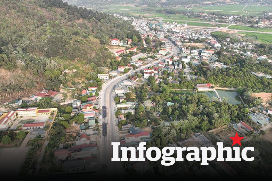 Dự kiến tên gọi 45 xã phường mới của Điện Biên sau sáp nhập
