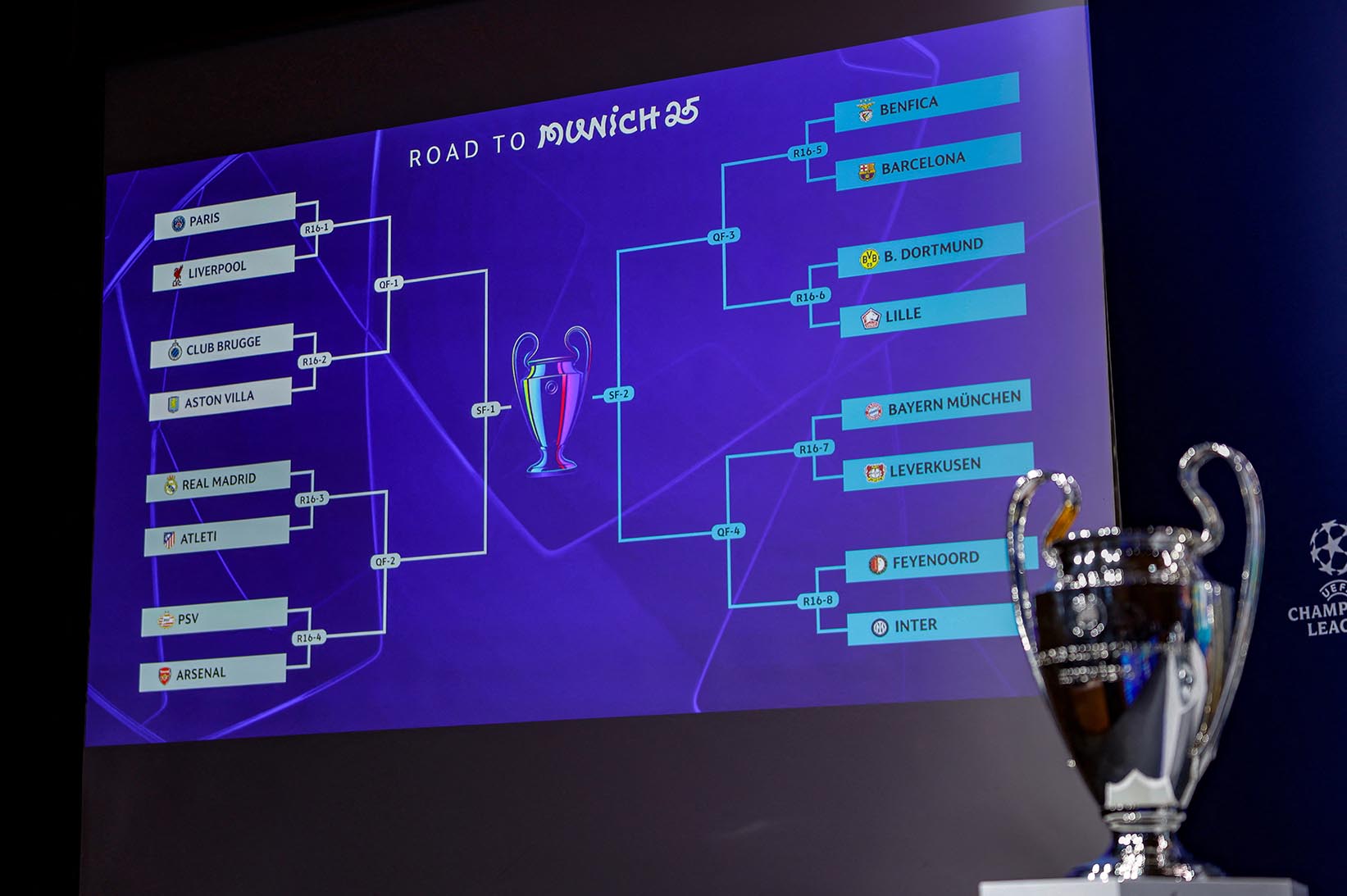 Es posible que a partir de la temporada 2025-2026, la Champions League no tenga mas la segunda mitad en la ronda de knock-out. Imagen de AFP