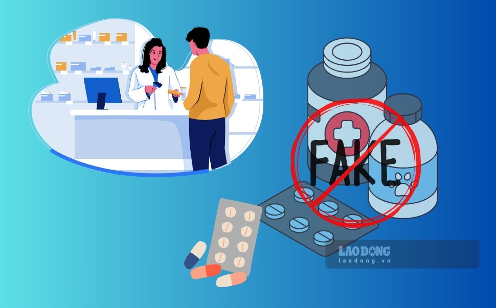 The Department of Health of Binh Dinh province issued a notice about fake drugs and drugs illegally circulating on the market. Graphics: Hoai Luan