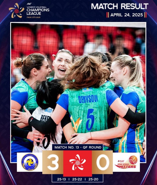 Resultados del primer cuartos de final de la Copa de Voleibol Femenino de Asia 2025. Imagen de AVC