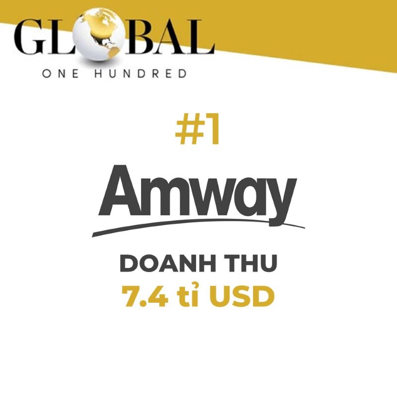 Anh: Amway