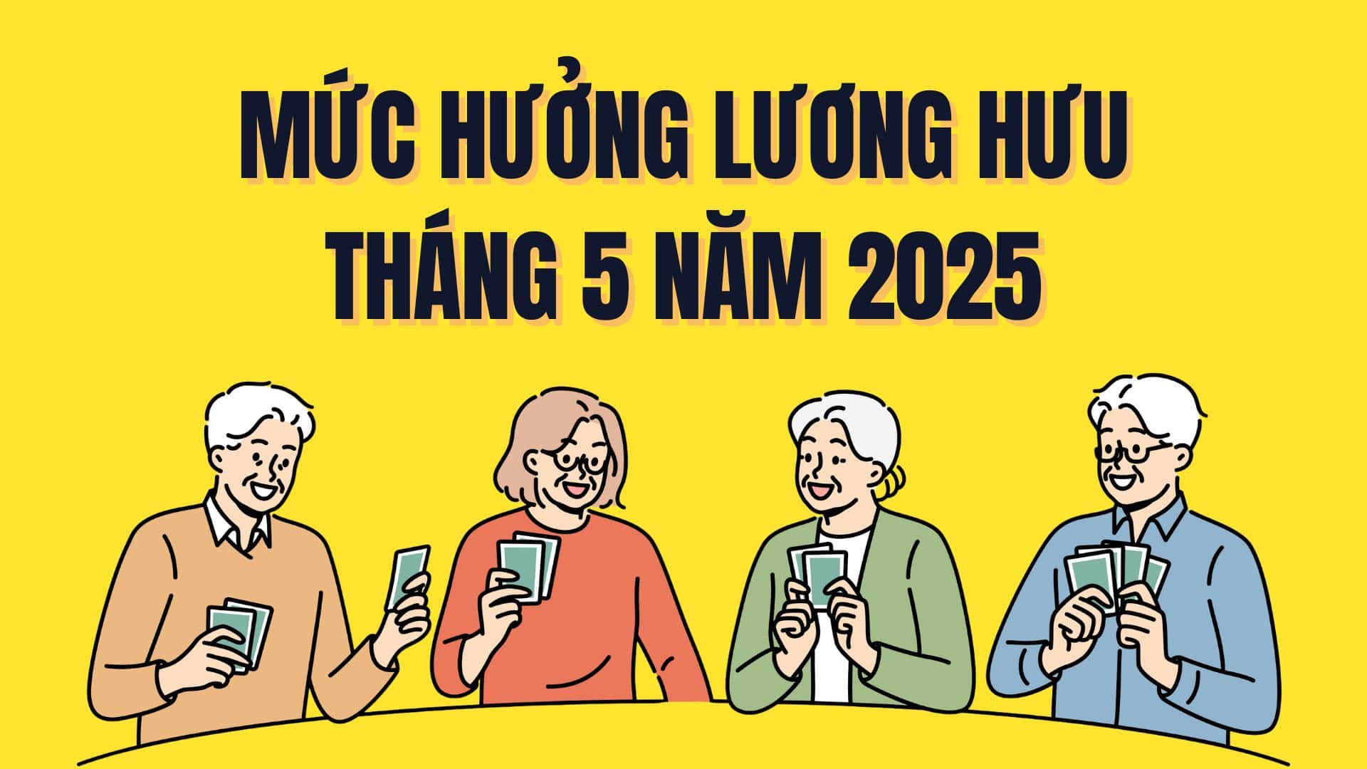 Pensiones de mayo de 2025 = porcentaje de pensiones mensuales x Salario promedio mensual de seguro social