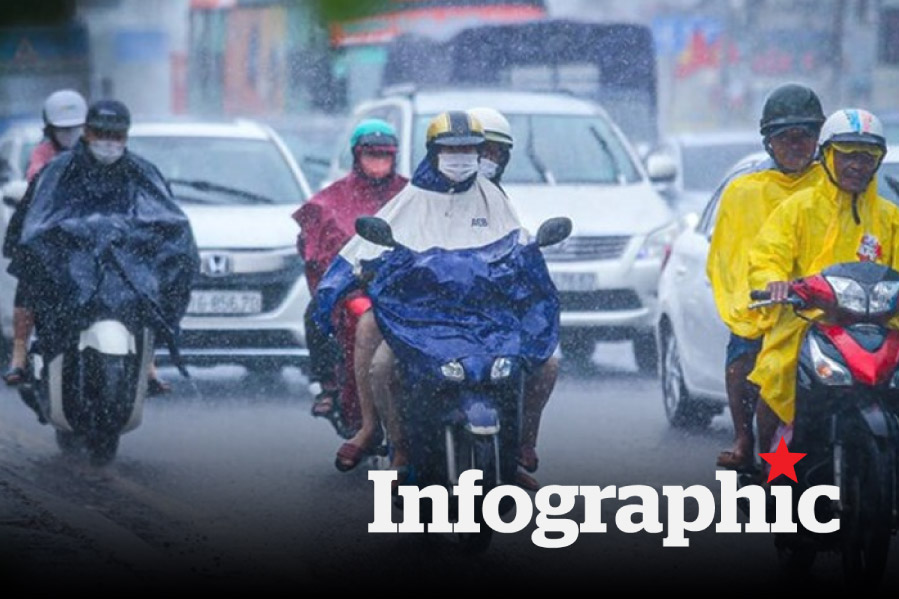 Dự báo mới nhất thời tiết Hà Nội, TP HCM trong ngày 30.4 - 1.5