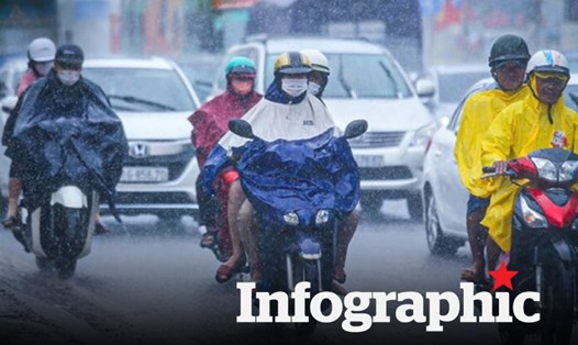 Dự báo mới nhất thời tiết Hà Nội, TP HCM trong ngày 30.4 - 1.5