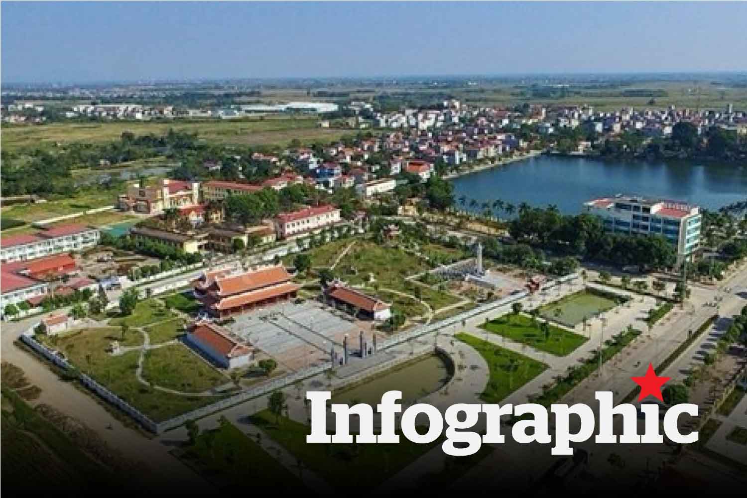 Đấu giá đất Vĩnh Phúc: 20 thửa đất lên sàn, giá khởi điểm từ 5 triệu đồng/m2