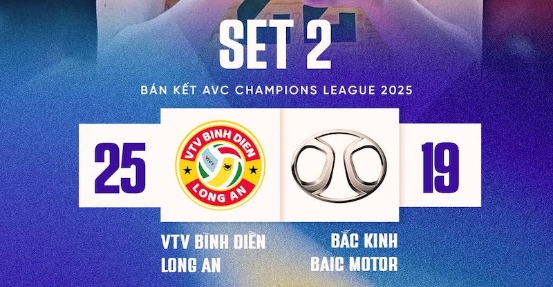 Ket qua set 2. Anh: VFV