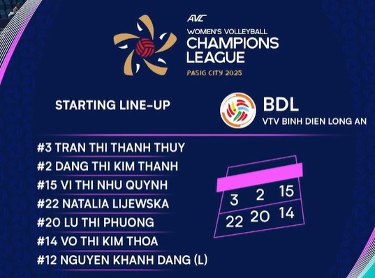 Doi hinh ra san cua VTV Binh Dien Long An. Anh: AVC 