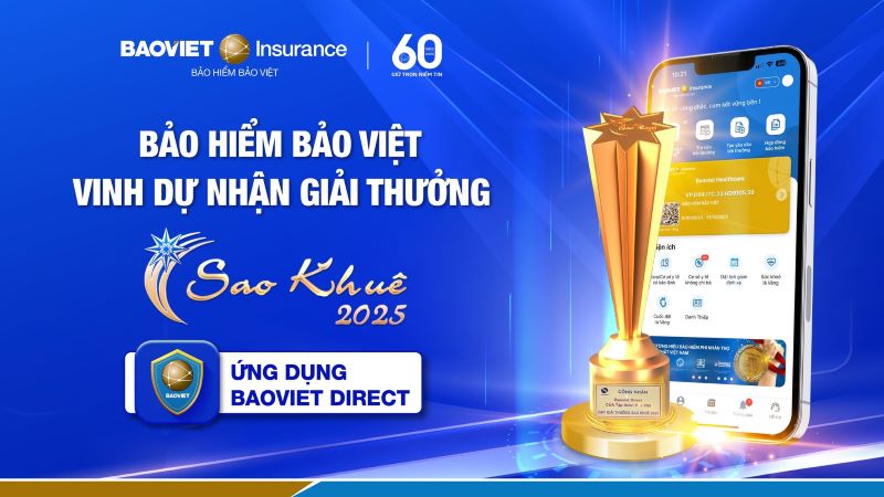 Baoviet Direct - a smart insurance management application of Bao Viet Insurance - is leading this wave with a series of outstanding features. Source: BHBV