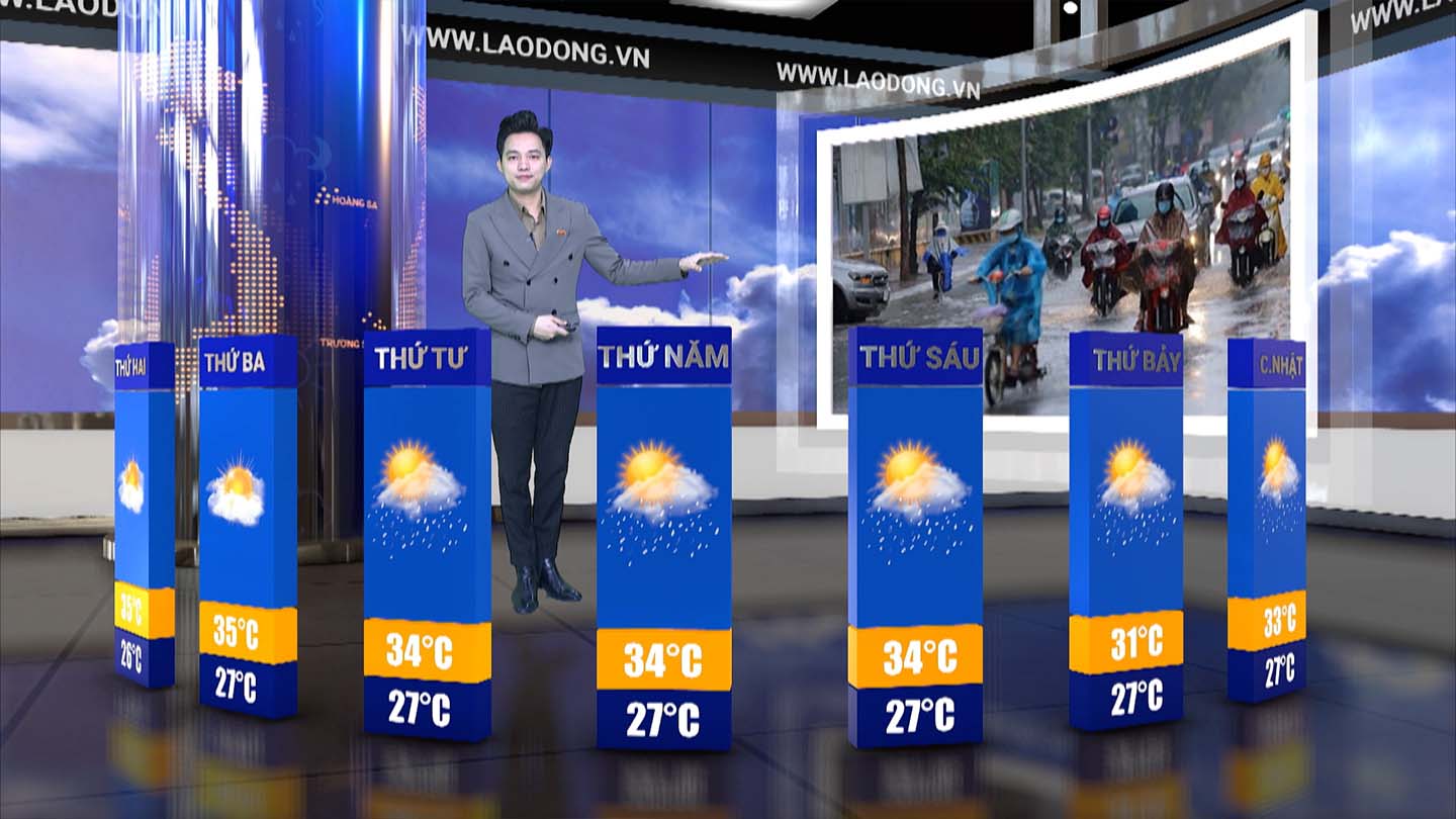 Noticias de la prevision del tiempo para la semana proxima del 28 de abril al 4 de mayo