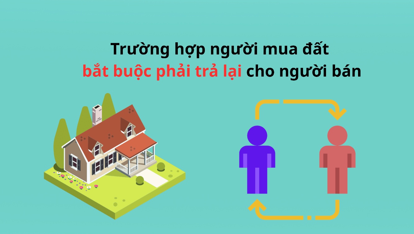 Cuando el comprador de tierras esta obligado a devolverlo al vendedor.