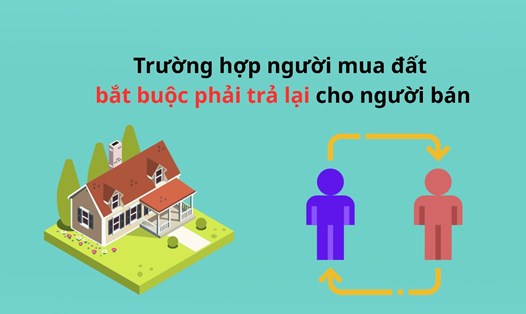 Khi nào người mua đất bắt buộc phải trả lại cho người bán.
