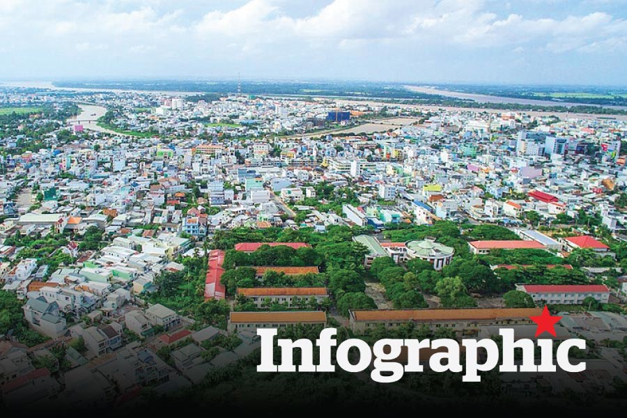 Tên gọi 54 xã, phường ở An Giang sau sắp xếp
