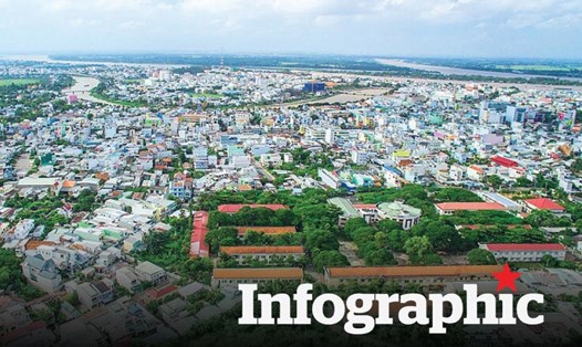Tên gọi 54 xã, phường ở An Giang sau sắp xếp