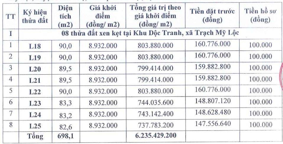 Anh: Cong ty dau gia