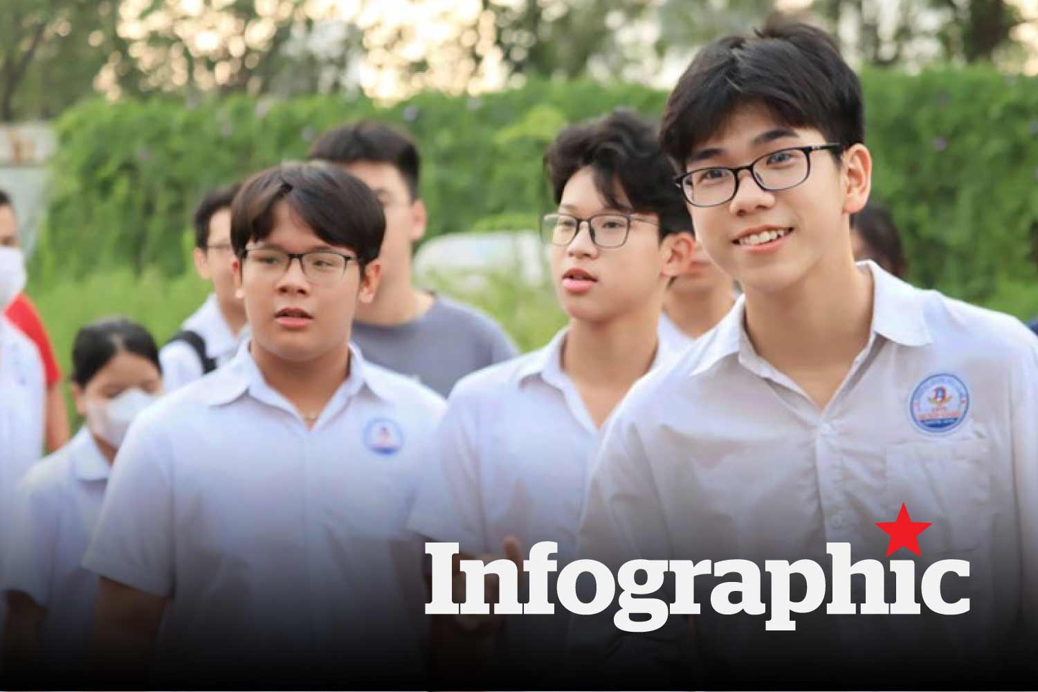 Danh sách trường đại học xét tuyển khối B00 năm 2025