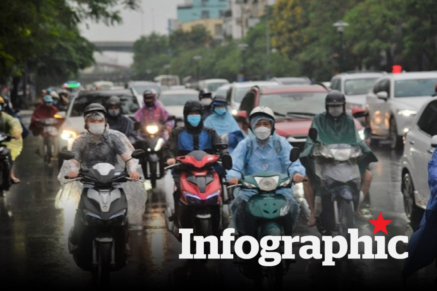 Dự báo thời tiết mới nhất ở Hà Nội, TP HCM trong ngày 30.4 - 1.5