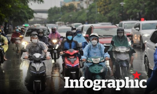 Dự báo thời tiết mới nhất ở Hà Nội, TP HCM trong ngày 30.4 - 1.5